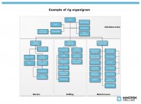 Organization-diagram-big.jpg Organization-diagram-big.jpg